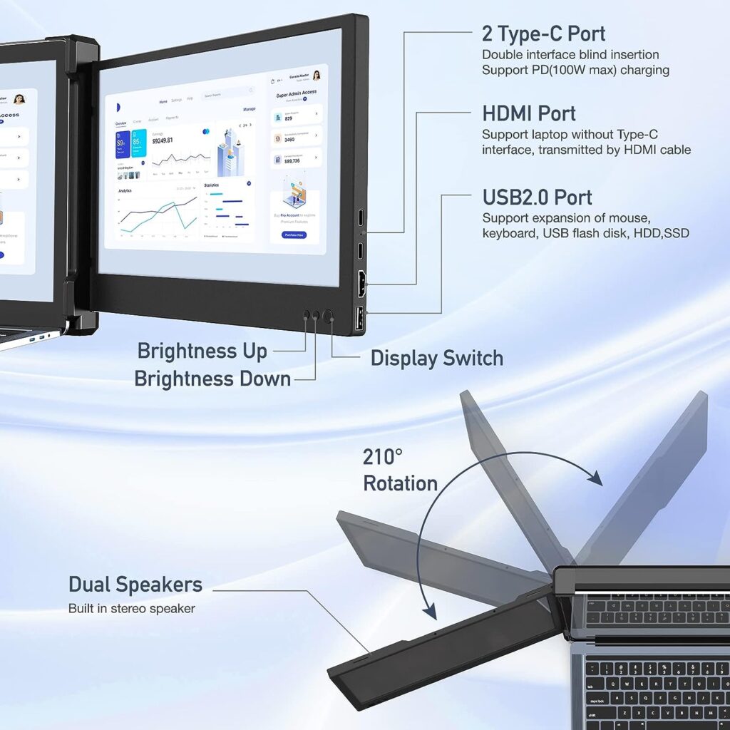 JJTechGiant Triple Portable Monitor for Laptop Screen Extender Dual 12 Tri Display 1080P FHD IPS USB-A/Type-C/HDMI 4 Speakers Monitor for Switch/PS5 Support 13-16 Mac Windows Chrome Laptop