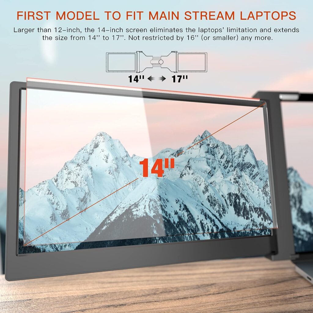 LIMINK S19 Portable Triple Monitor for 15-17 Inches Laptops | 14’’ FHD 1080P IPS Dual Screens Extender with Kickstand | 72% NTSC | HDR | Compatible with Mac, Windows | Powered by USB-C  HDMI