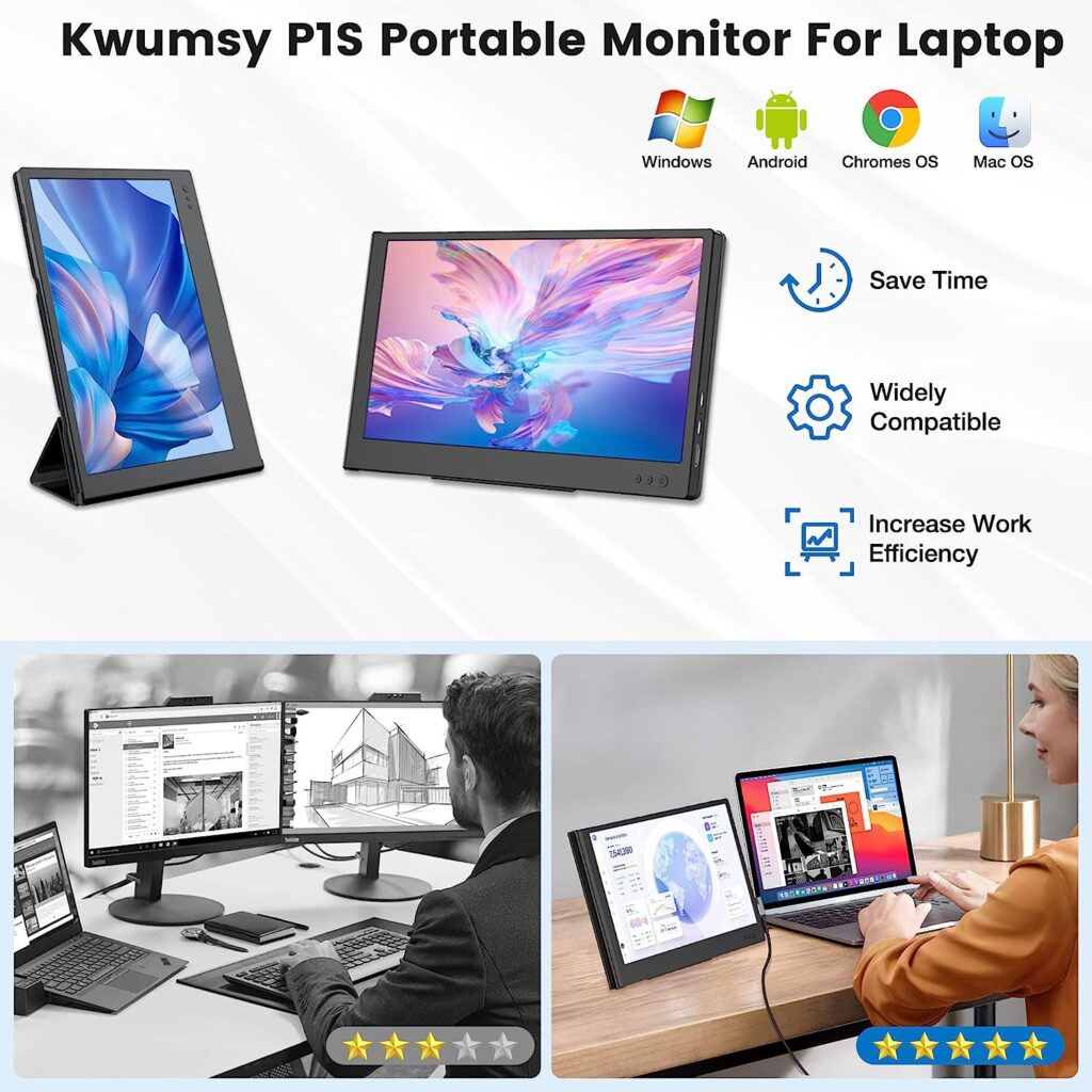 UK BONITOYS Kwumsy Portable Monitor Laptop Monitor Extender, Laptop Dual Screen 11.6 HD Type-C/HDMI 2 Speakers Screen Extender for PS5 Compatible with Windows/MAC/Android/Chrome/Linx PC/Notebook