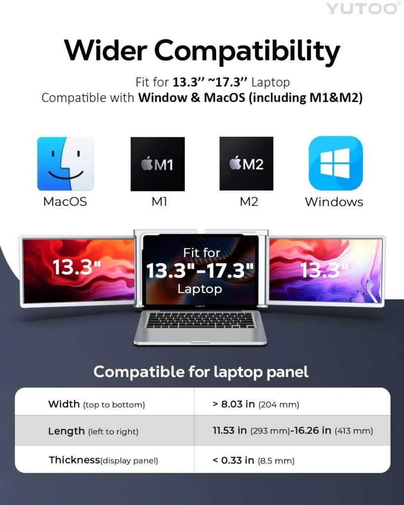 YUTOO 13.3 Triple Monitor for Laptop, [M1/M2/Windows] [Only 1 Cable] FHD 1080P IPS Laptop Monitor Extender,Triple Laptop Screen Extender for Windows, MacOS, for 13.3 -17.3 Laptops,Grey