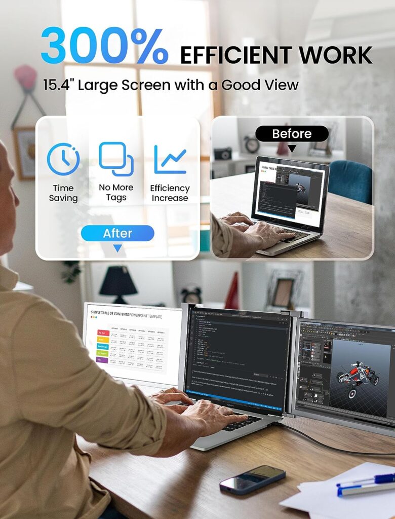 15.4” Triple Portable Monitor for 15.6-17.3” Laptops, 1080P FHD IPS Laptop Screen Extender, Dual Monitor Display Compatible with MacOS, Windows, M1 Pro, M1 Max, Powered by USB-C  HDMI