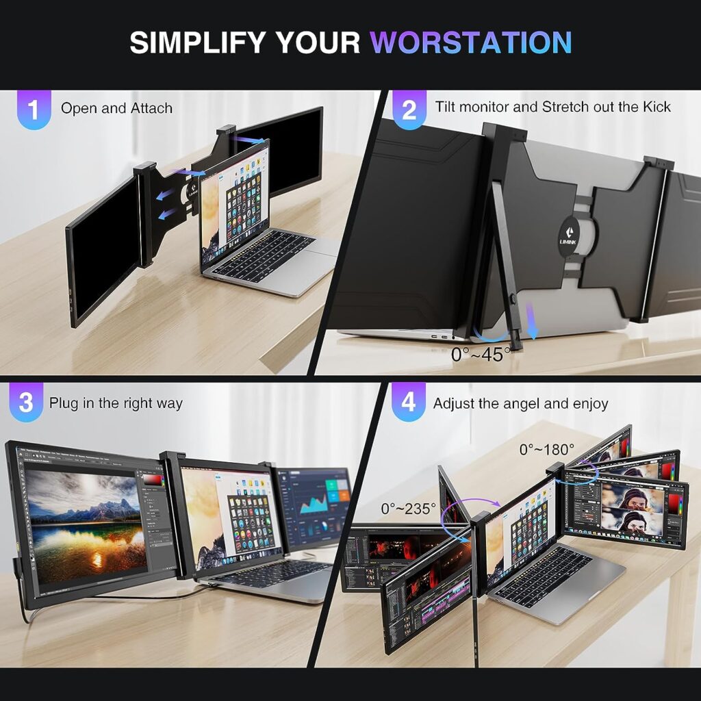 LIMINK 15.4 Portable Triple Monitor for 15.6-18.5” Laptops | 2023 S20B 1080P IPS Double Freestanding Narrow-Bezel Laptop Screen Extender | Compatible with MacOS  Windows | Powered by USB-C  HDMI